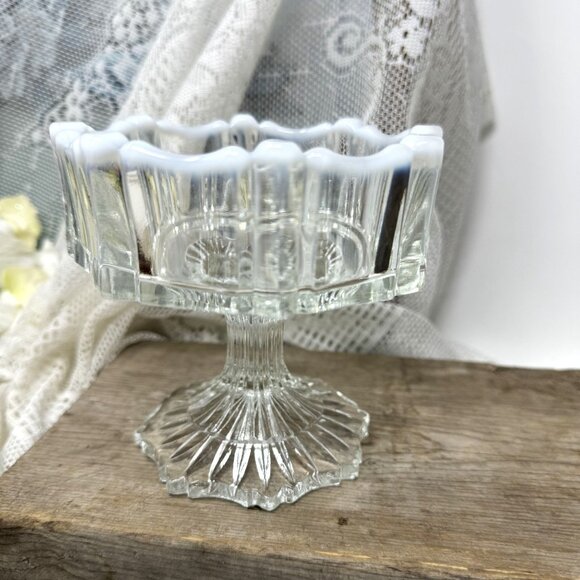 Vintage Milk Glass & Clear Glass Compote Dish Fenton - Picture 6 of 6